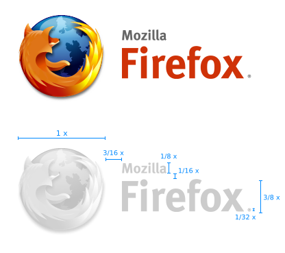 google circles logo. The Firefox logo crop circle