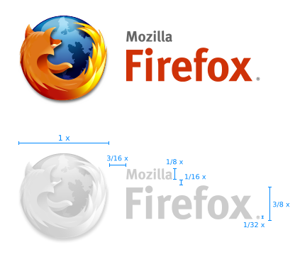 Visual Identity Guidelines Firefox