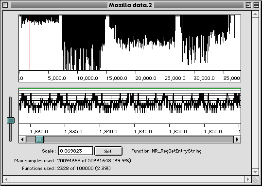 Chronoscope trace window