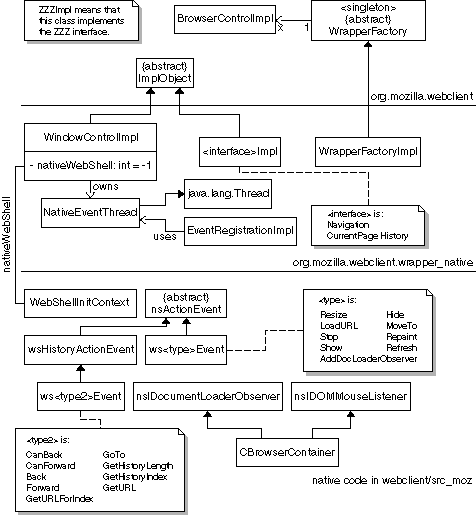 Correspondence play analysis diagram • page 1/1 • Lichess Feedback • lichess .org