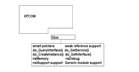 Persuasive essay graphic organizer counter argument